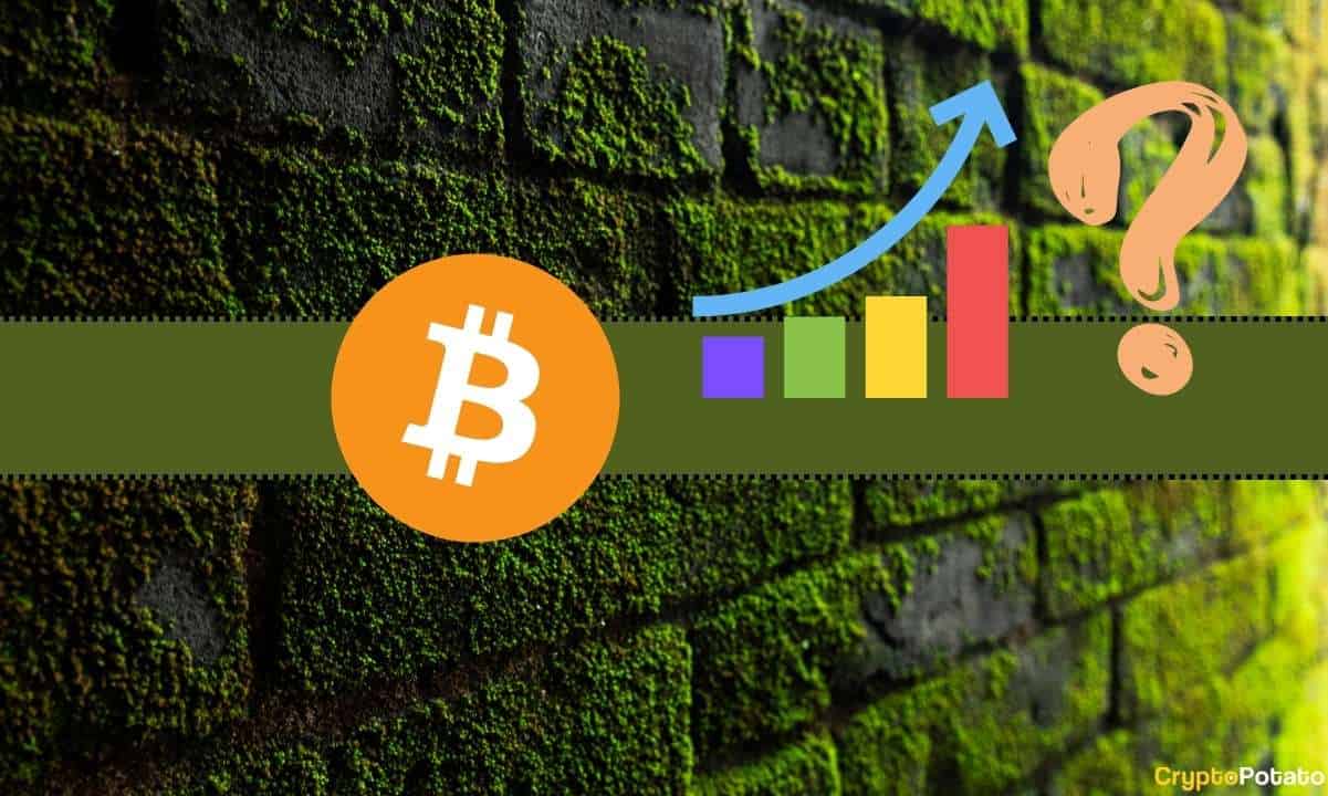 Could Bitcoin (BTC) Finish 2023 Above $40K? This Analyst Chips in